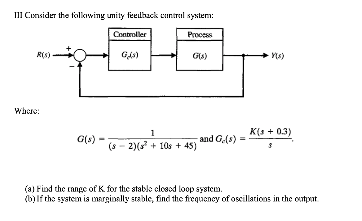 Solved III Consider the following unity feedback control | Chegg.com