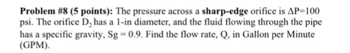 Solved The pressure across a sharp-edge orifice is Delta P = | Chegg.com