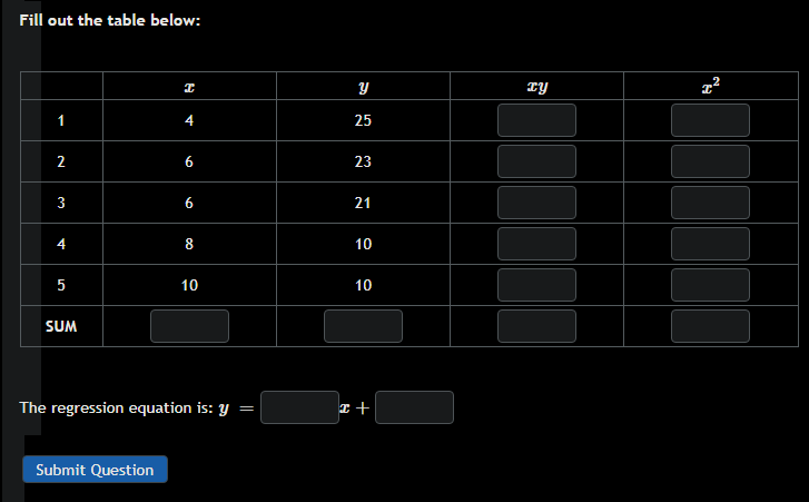 Solved Fill out the table below: T y ข cy 22 4 25 2 6 23 لا | Chegg.com