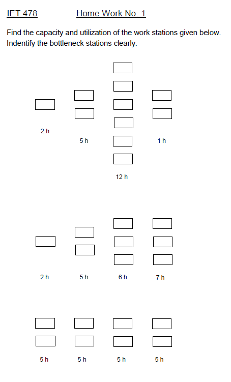 Solved Find the capacity and utilization of the work | Chegg.com