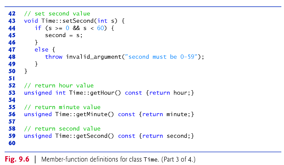 Solved 9.7 (Enhancing Class Time) Modify the Time class of | Chegg.com