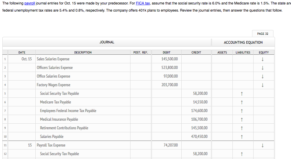 You've just started your first accounting job, as the
