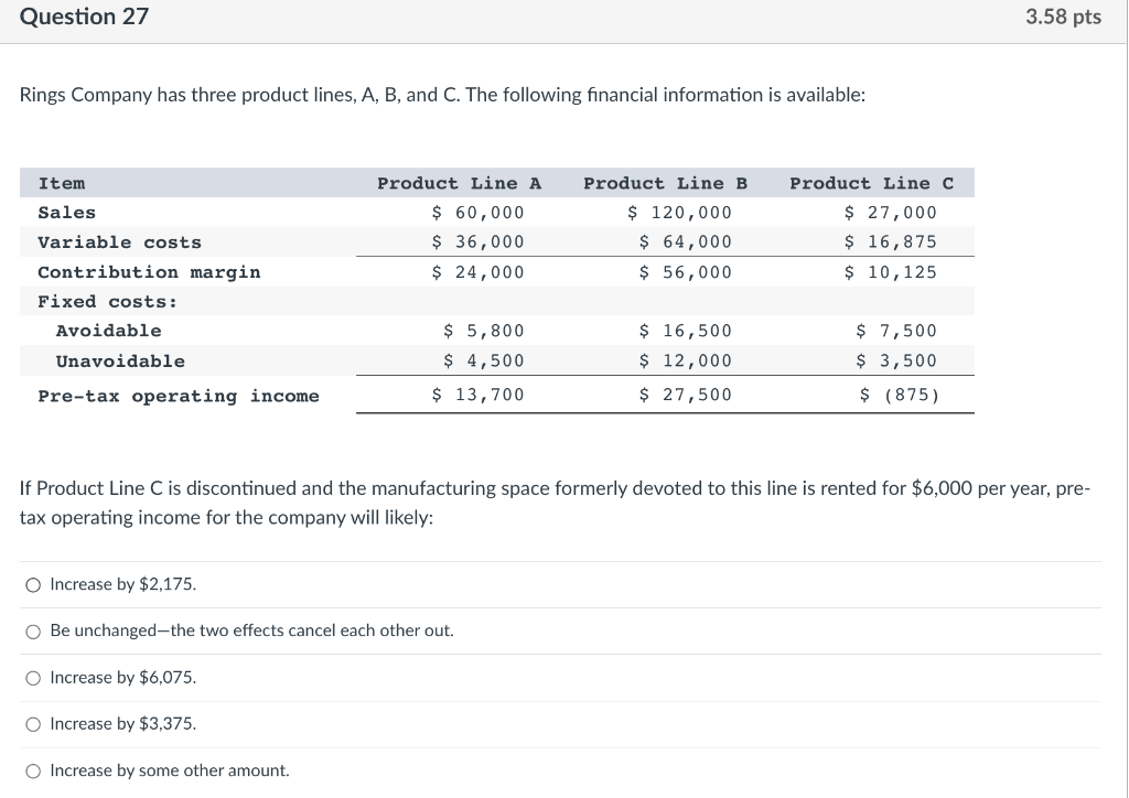 Solved Rings Company Has Three Product Lines, A, B, And C. | Chegg.com