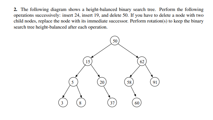 Solved 2. The following diagram shows a height-balanced | Chegg.com