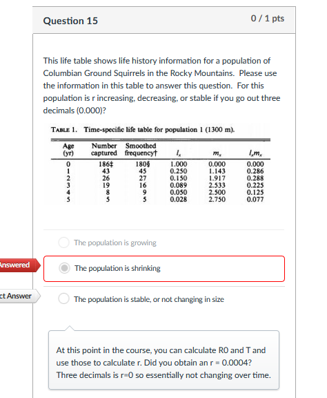 Solved Question 15 0/1 pts This life table shows life | Chegg.com