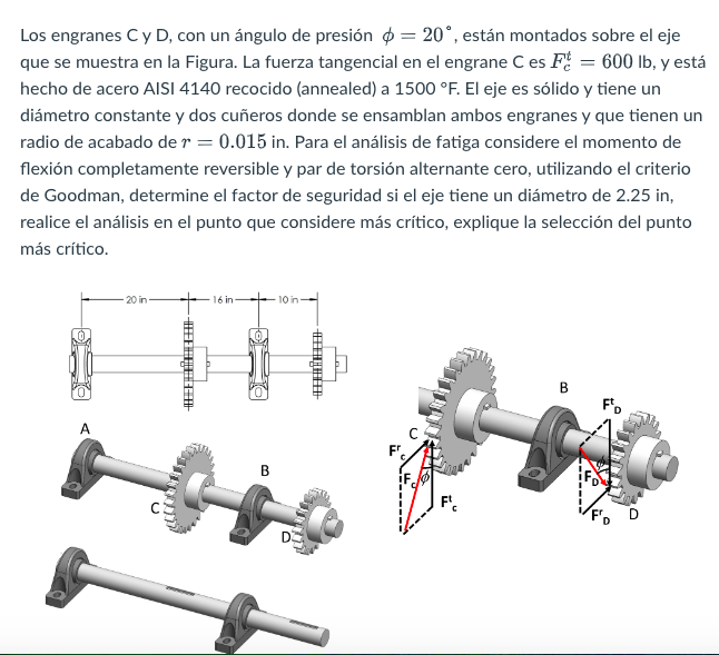 Los engranes \( \mathrm{C} \) y \( \mathrm{D} \), con un ángulo de presión \( \phi=20^{\circ} \), están montados sobre el eje