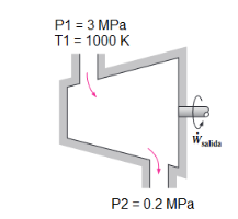 Solved Consider An Adiabatic Turbine As Shown In The Figure, | Chegg.com