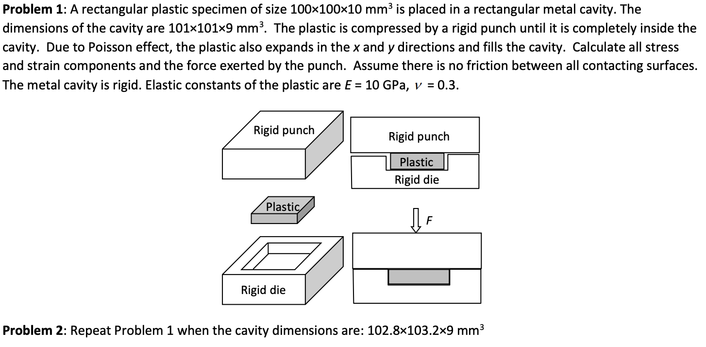 Problem 1: a rectangular plastic specimen of size 100x100x10 mmis placed in a rectangular metal cavity. the dimensions of the