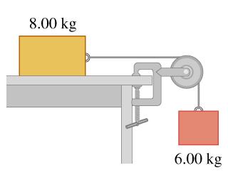 Solved Consider the system of two blocks shown in (Figure | Chegg.com