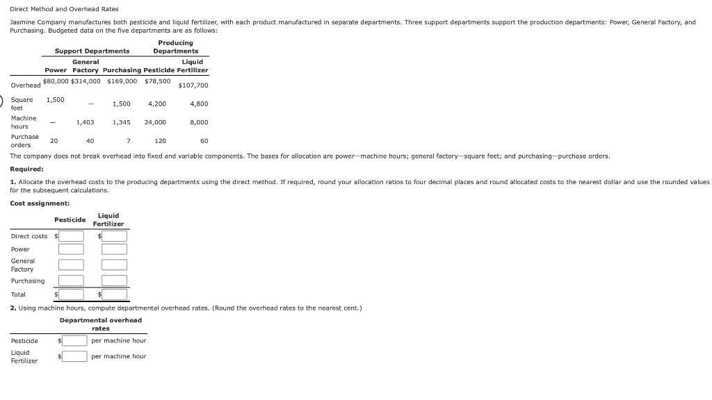 Solved Direct Method and Overhead Rates Jasmine Company | Chegg.com