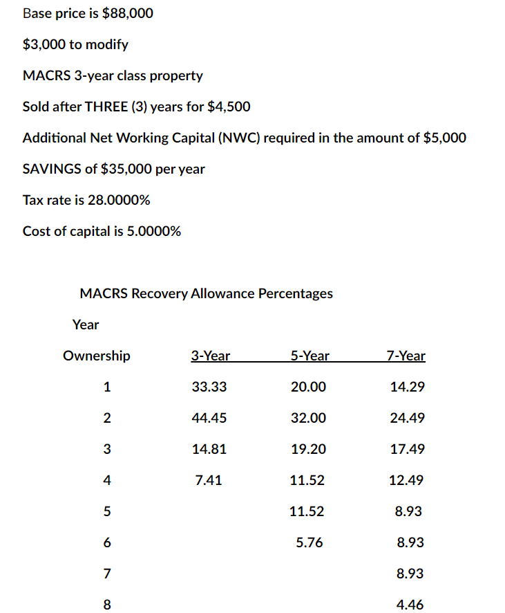 Solved Base price is $88,000 $3,000 to modify MACRS 3-year | Chegg.com