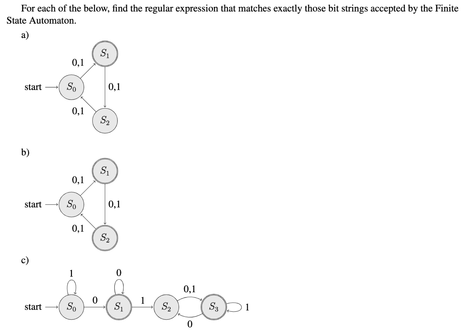 Solved For Each Of The Below, Find The Regular Expression | Chegg.com