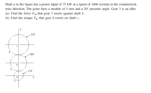 Solved Shaft a in the figure has a power input of 75 kW at a | Chegg.com