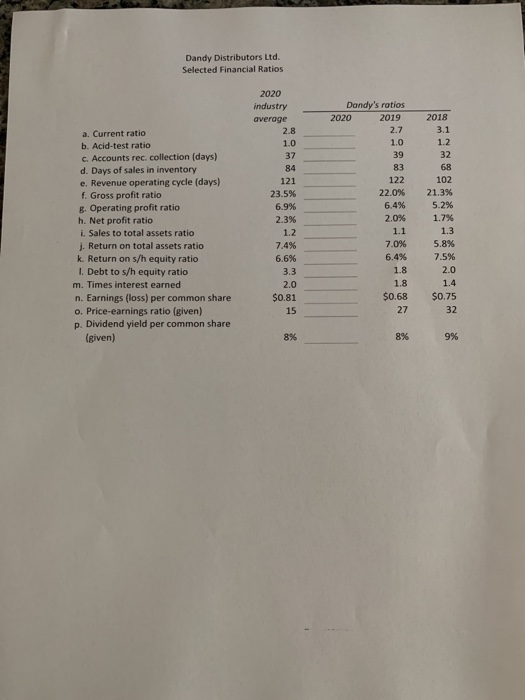 Solved Before you begin, print out all the pages in this