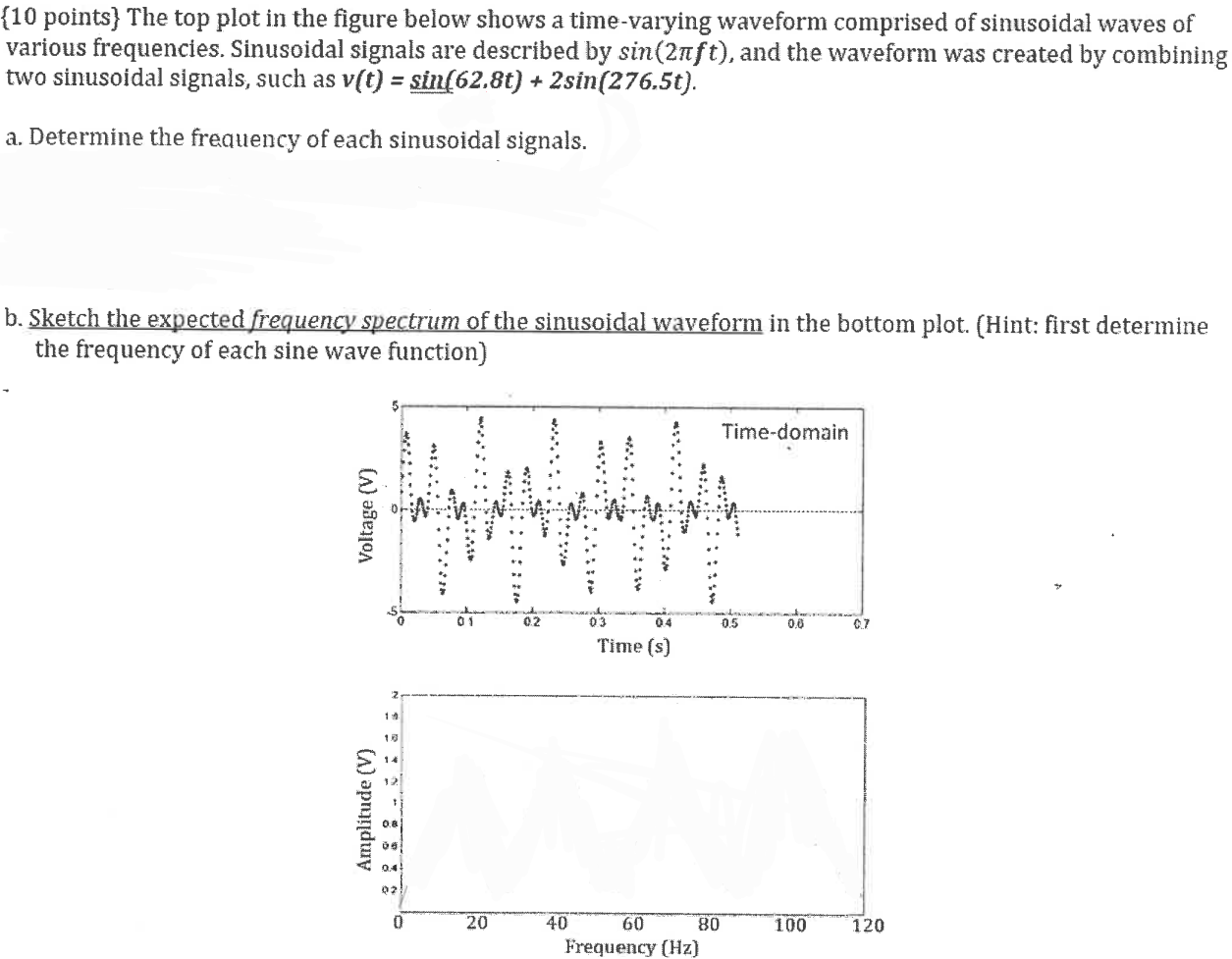 [10 points) The top plot in the figure below shows a | Chegg.com