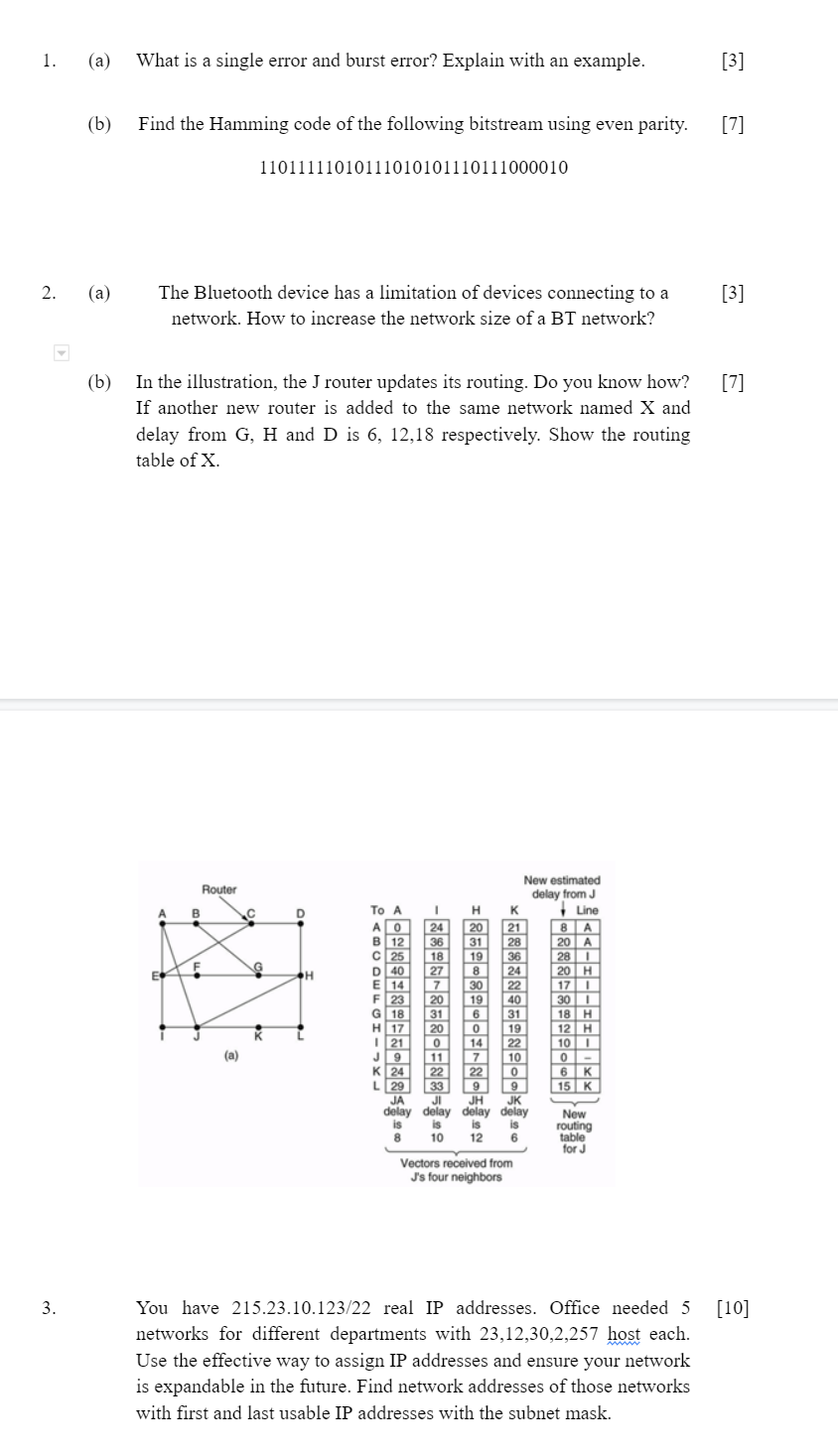 Solved 1. (a) What is a single error and burst error? | Chegg.com