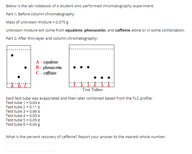 Solved Below is the lab notebook of a student who performed | Chegg.com