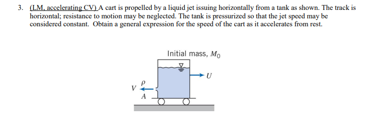 Solved 3. (LM. accelerating CV)A cart is propelled by a | Chegg.com