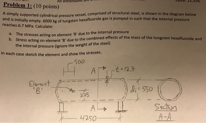 Solved A simply supported cylindrical pressure vessel, | Chegg.com