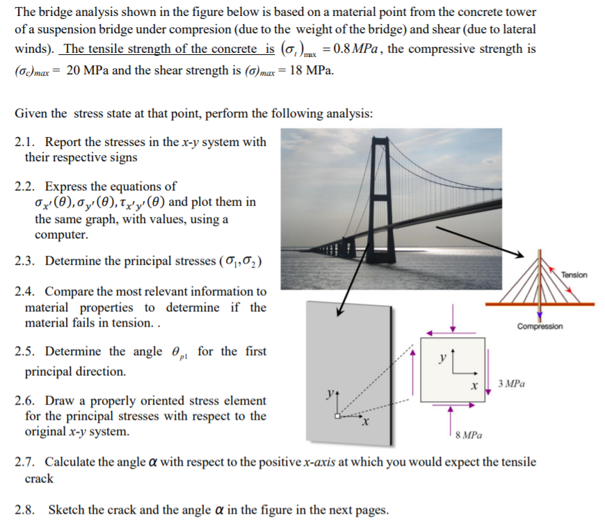 The bridge analysis shown in the figure below is | Chegg.com