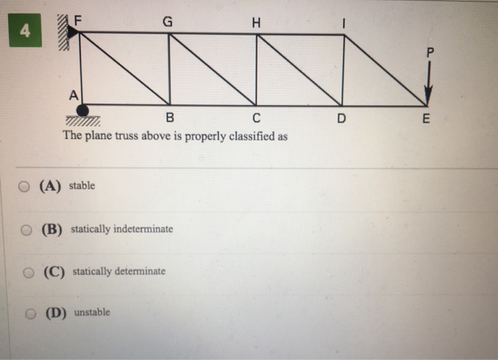 Solved A Cantilever Beam Is Subjected To A Distributed Load Chegg Com