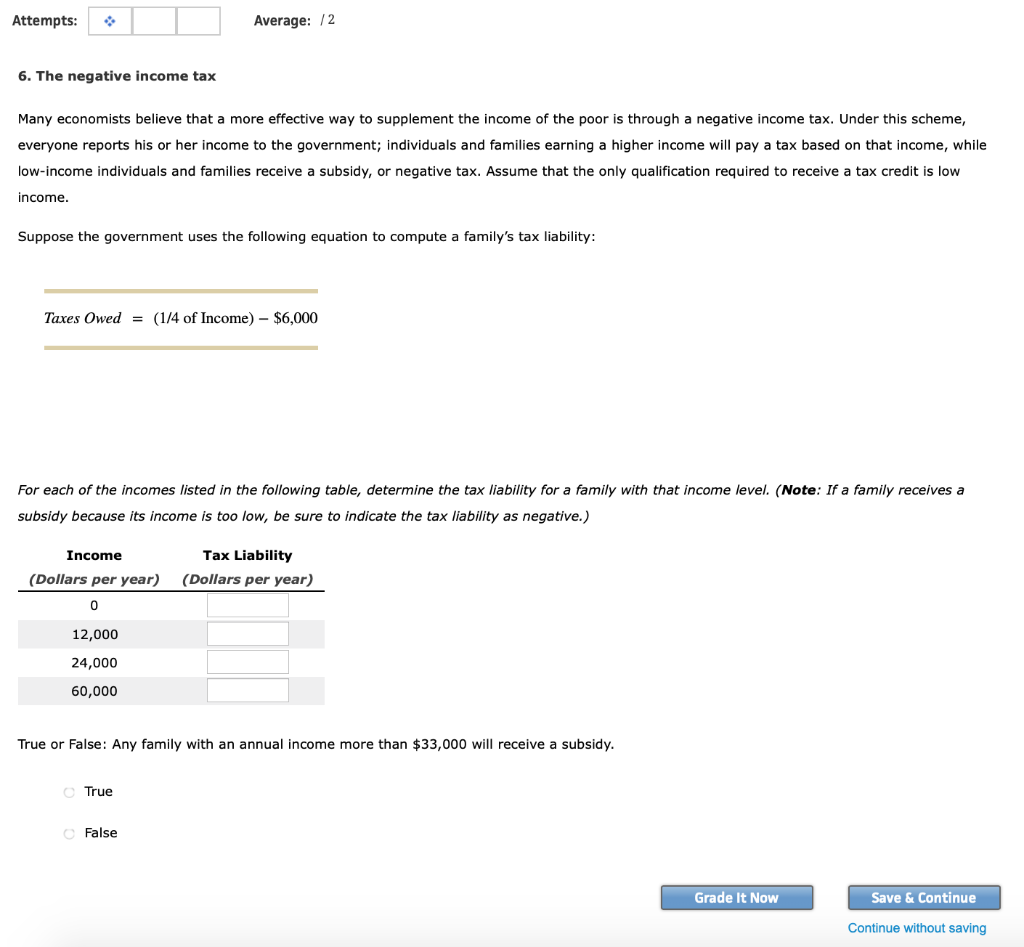 Solved Average 12 Attempts* 6. The negative tax