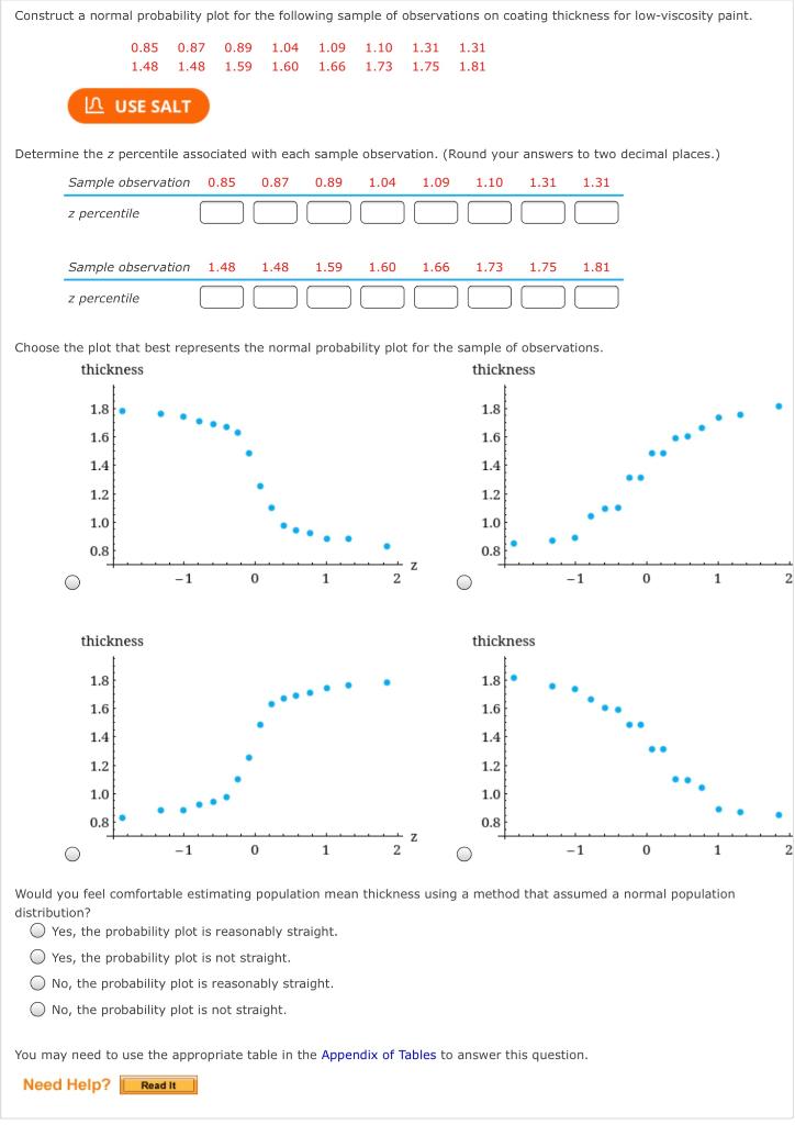 Solved Construct a normal probability plot for the following | Chegg.com