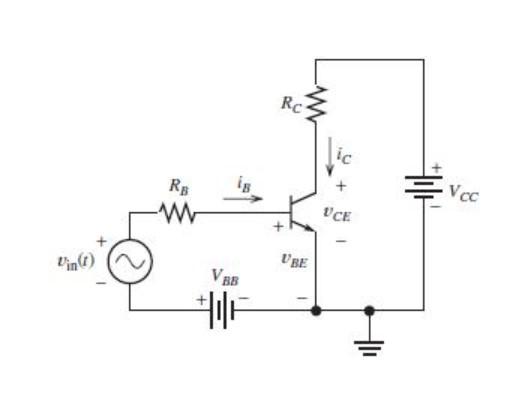 Solved Consider a circuit shown in the figure below (Figure | Chegg.com