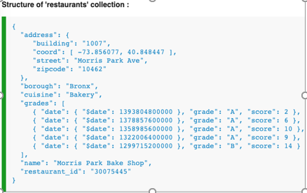Solved Write a MongoDB query to display the | Chegg.com