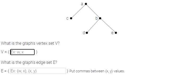 Solved A E What Is The Graph S Vertex Set V V Ex W Chegg Com