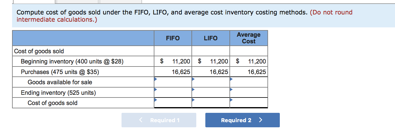 Solved: Weighted Average Cost of Goods Sold Help!!!!! - Microsoft Fabric  Community