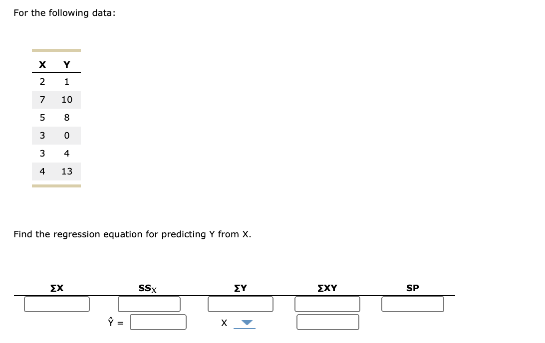 Solved For The Following Data X Y 2 1 7 10 5 8 3 0 3 4 4 13 Chegg Com