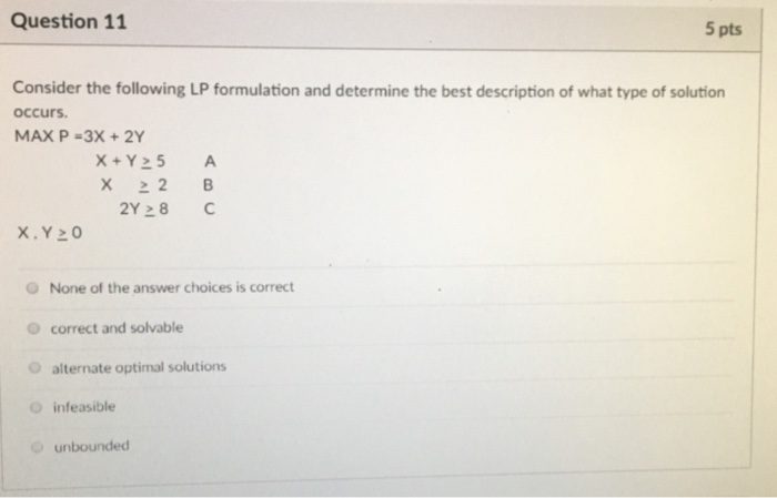 Solved Question 11 5 pts Consider the following LP | Chegg.com