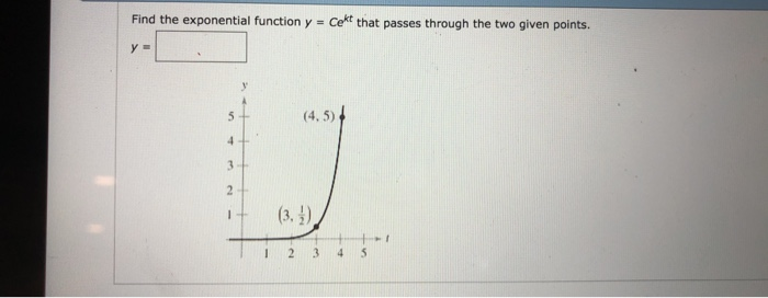 Solved Find the exponential function y - Cet that passes | Chegg.com