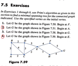 Solved 7.5 Exercises In Exercises through 6, use Prim's | Chegg.com