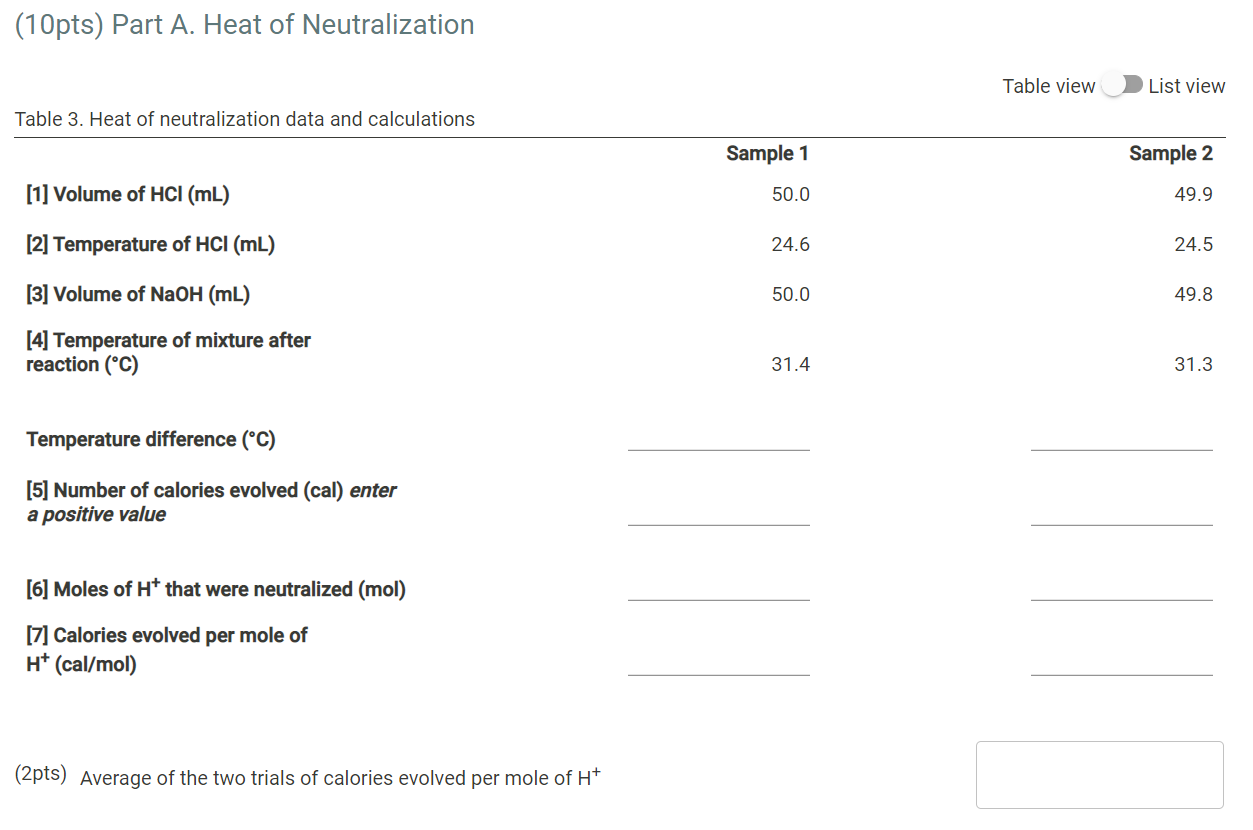 Solved (10pts) Part A. Heat of Neutralization Table view | Chegg.com