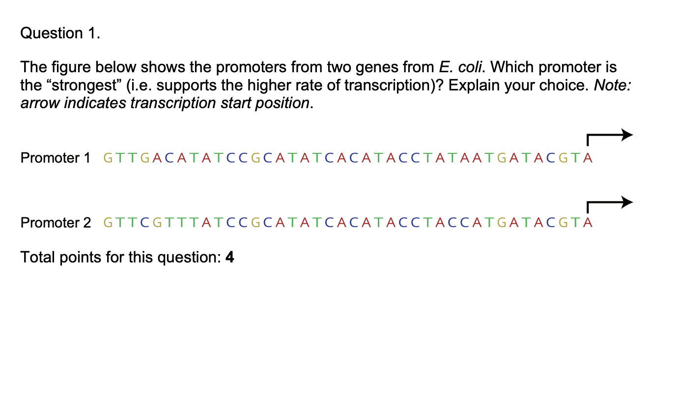 Solved Question 1. The Figure Below Shows The Promoters From | Chegg.com