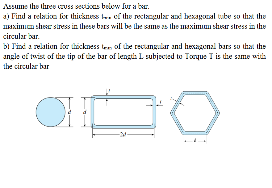 Solved Assume the three cross sections below for a bar.a) | Chegg.com