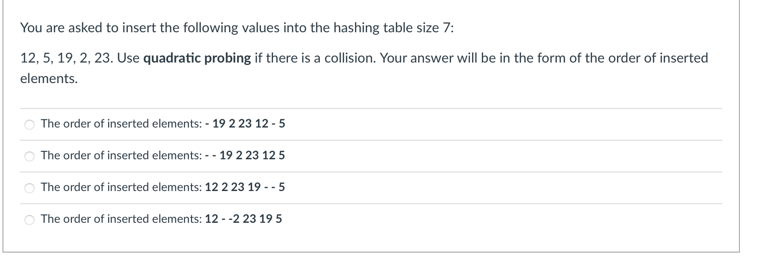 Solved You are asked to insert the following values into the | Chegg.com