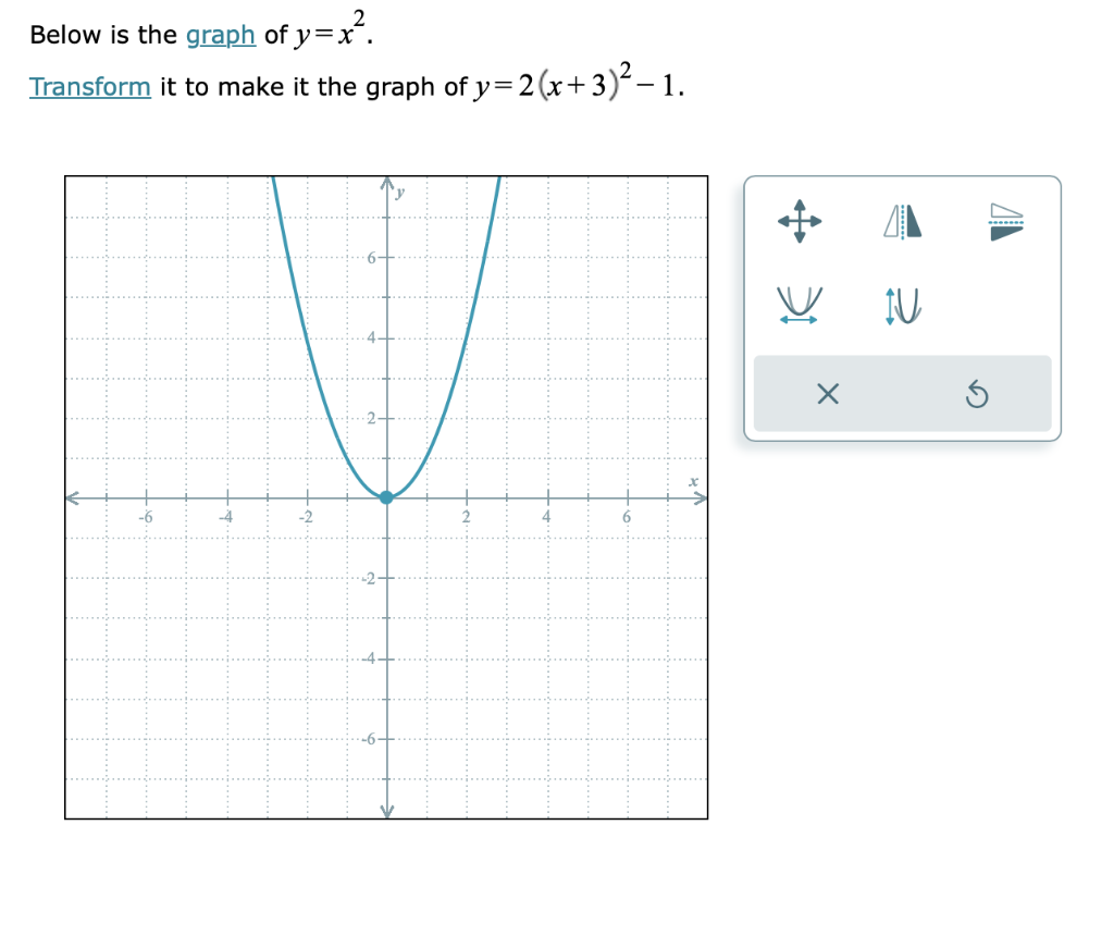 Solved Below is the graph of y=x2. Transform it to make it | Chegg.com