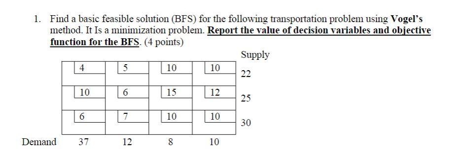 Solved 1. Find a basic feasible solution (BFS) for the | Chegg.com