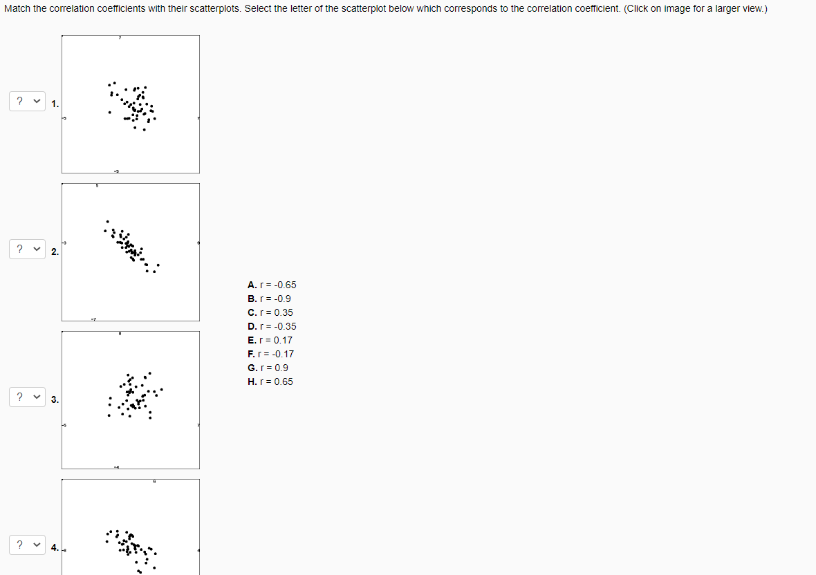 Solved Match the correlation coefficients with their | Chegg.com