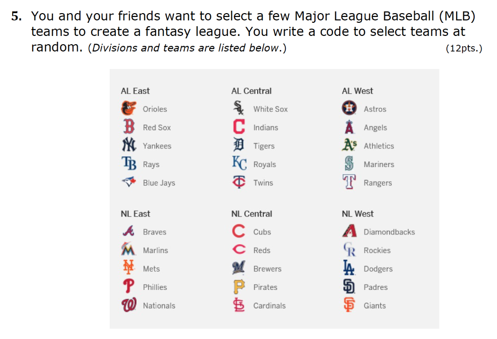 Chia S 63 V MLB Teams By Division M i Nh t Goldenskill