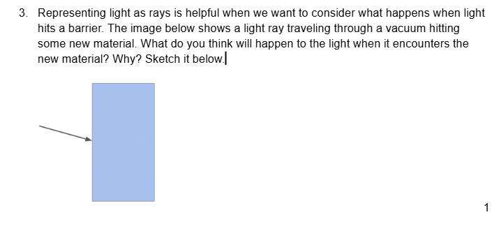 Representing light as rays is helpful when we want to | Chegg.com