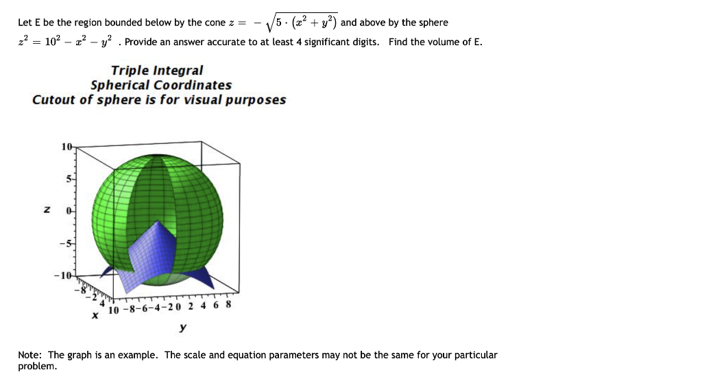 Solved Let Mathrm E Be The Region Bounded Below By Chegg Com