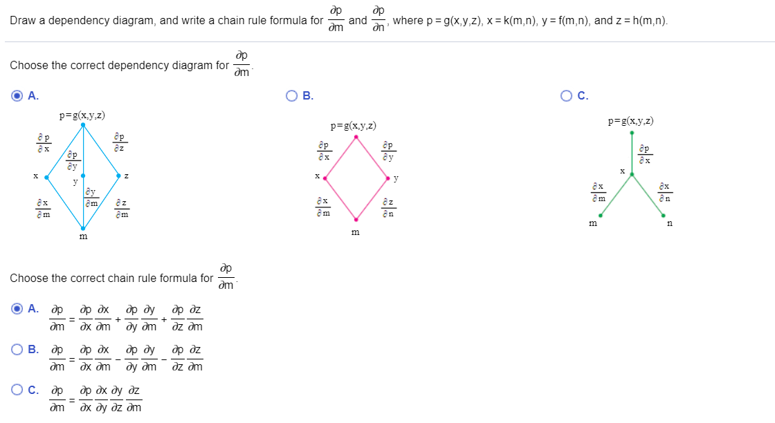 Solved Dr Dr Draw A Dependency Diagram And Write A Chain Chegg Com