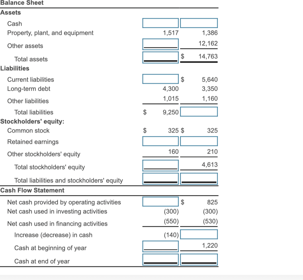 Solved summarized versions of espinola corporation s chegg