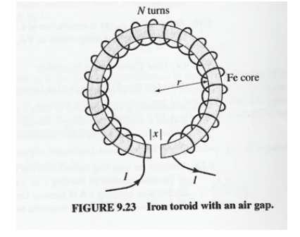 Solved 3. Fig. 1 shows a toroidal solenoid with N turns | Chegg.com