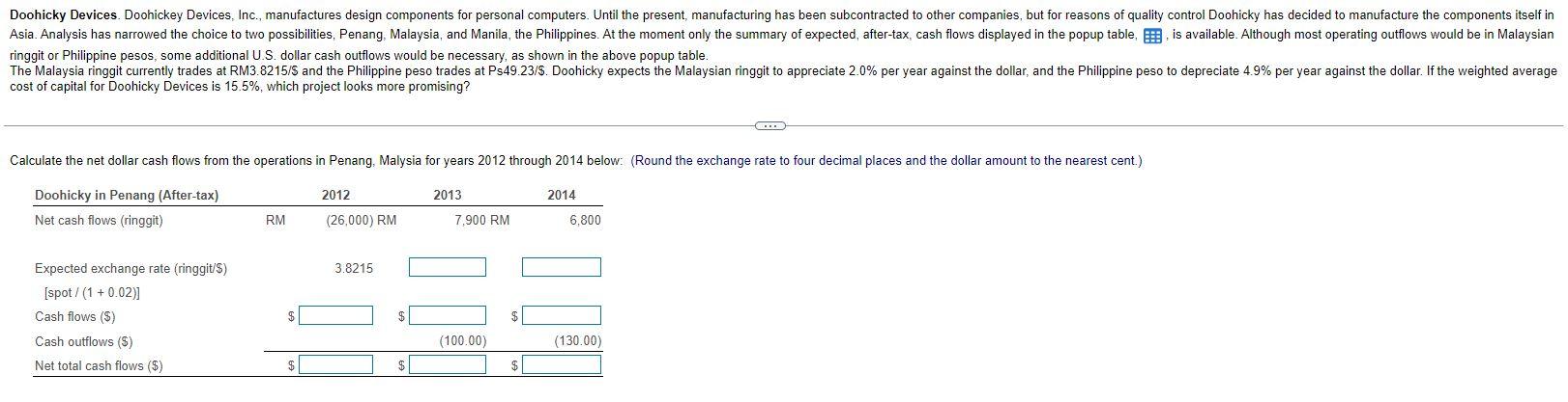 solved-ringgit-or-philippine-pesos-some-additional-u-s-chegg