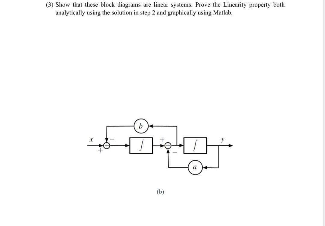 Solved (3) Show that these block diagrams are linear | Chegg.com